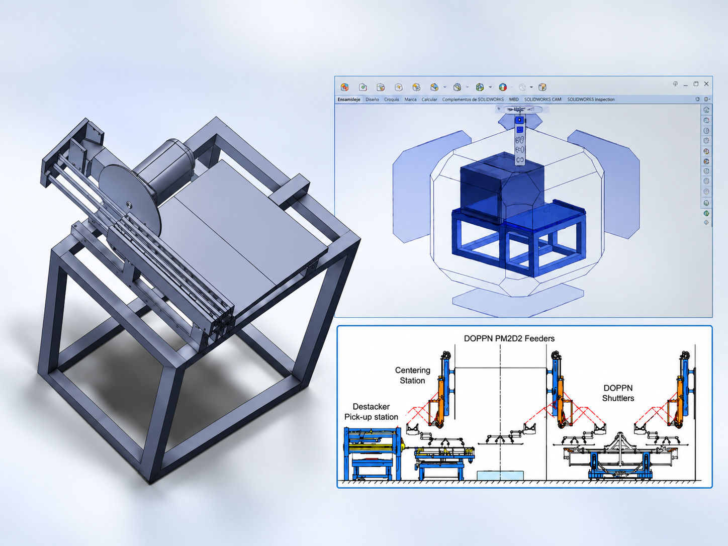 Ingeniería industrial IDM